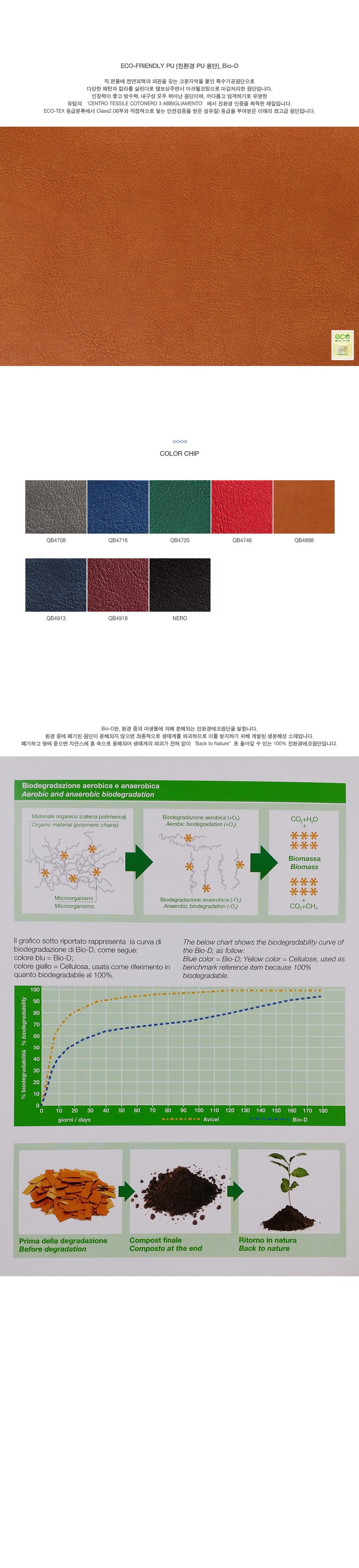 친환경 피유 원단 Bio-D